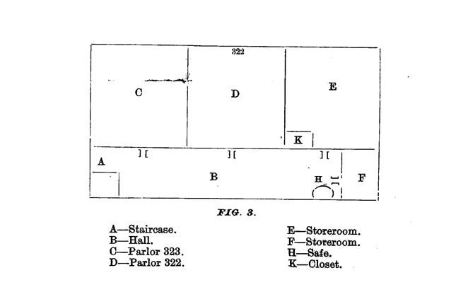 Skull and Bones, 1884, 1887, 1888, 1900, 1901, 1904 - Yale